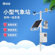 小型氣象站如何挑選？