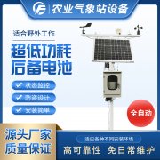 氣象站在農業(yè)中應用實例有哪些？