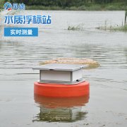 浮標(biāo)水質(zhì)監(jiān)測(cè)站的功能