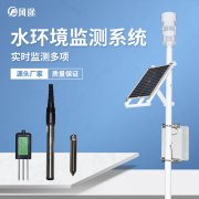 河道水質(zhì)監(jiān)測(cè)站推薦
